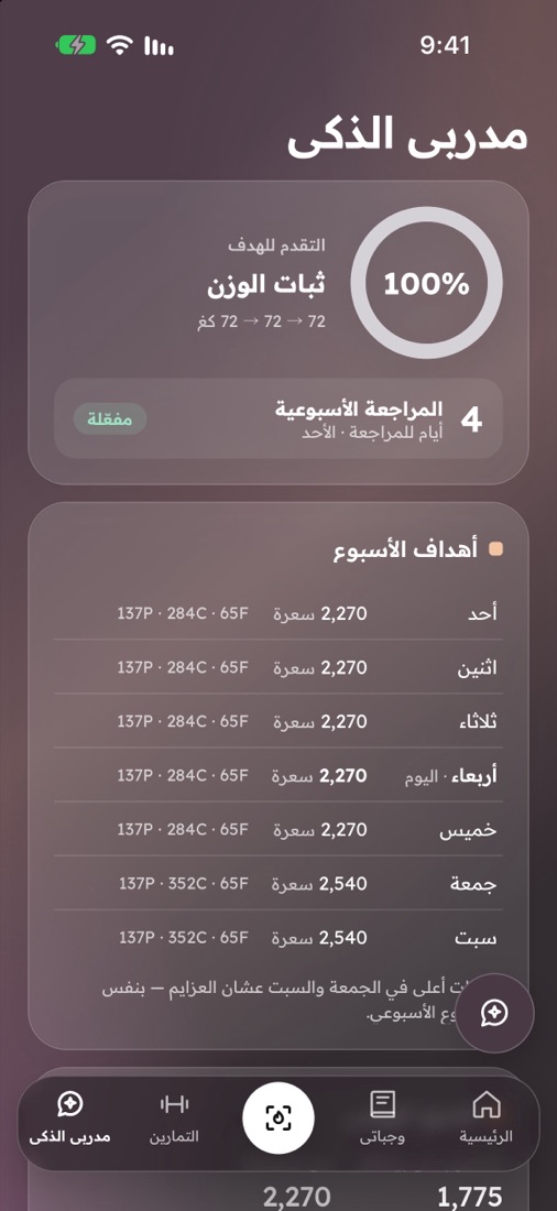 مدربي الذكي: أهداف الأسبوع